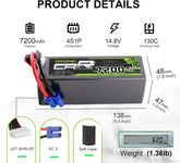 OVONIC 4S 7200mAh 130C LiPo Battery